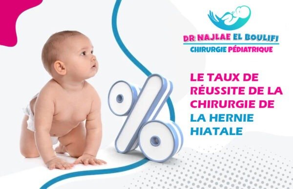 Le taux de réussite de la chirurgie de la hernie hiatale